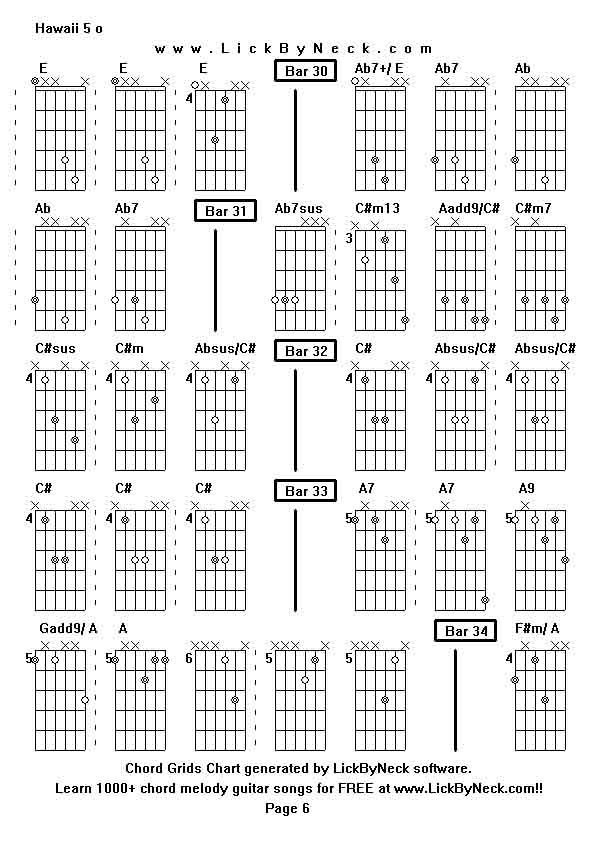 Chord Grids Chart of chord melody fingerstyle guitar song-Hawaii 5 o,generated by LickByNeck software.